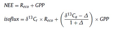 同步測量13CO2和CO2實(shí)現(xiàn)凈生態(tài)系統(tǒng)CO2交換中光合作用和呼吸的重新分配 同步測量13CO2和CO2實(shí)現(xiàn)凈生態(tài)系統(tǒng)CO2交換中光合作用和呼吸的重新分配
