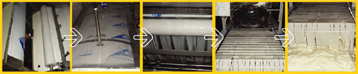 河粉機操作,河粉機生產(chǎn)河粉流程圖。